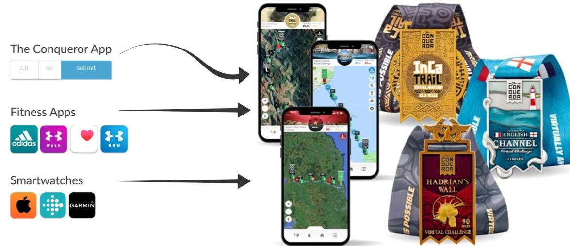 Screengrabs from the Conqueror app, along with badges for three quests, and other health tools that it can integrate with such as Adidas app and Apple watch